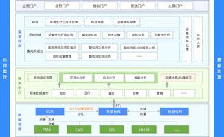 再获殊荣！亿信华辰以数据治理赋能软件开发新篇章